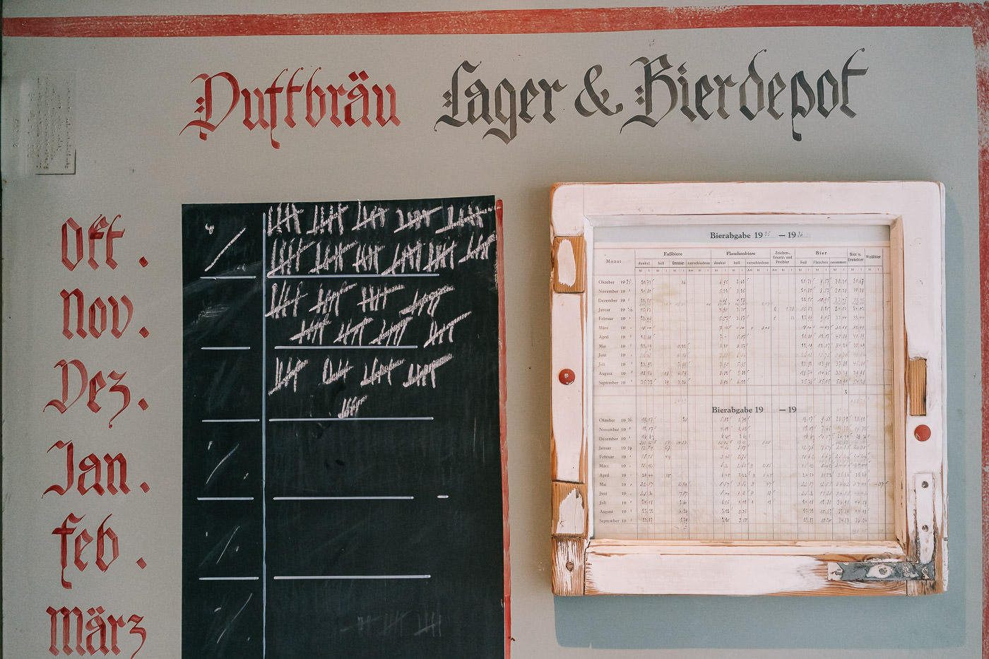 hochzeit samerberg duftbräu freie trauung